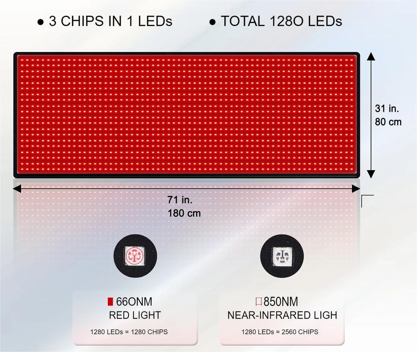 Red Light Therapy Mat — Full Body, 1,280 LEDs (660nm + 850nm)