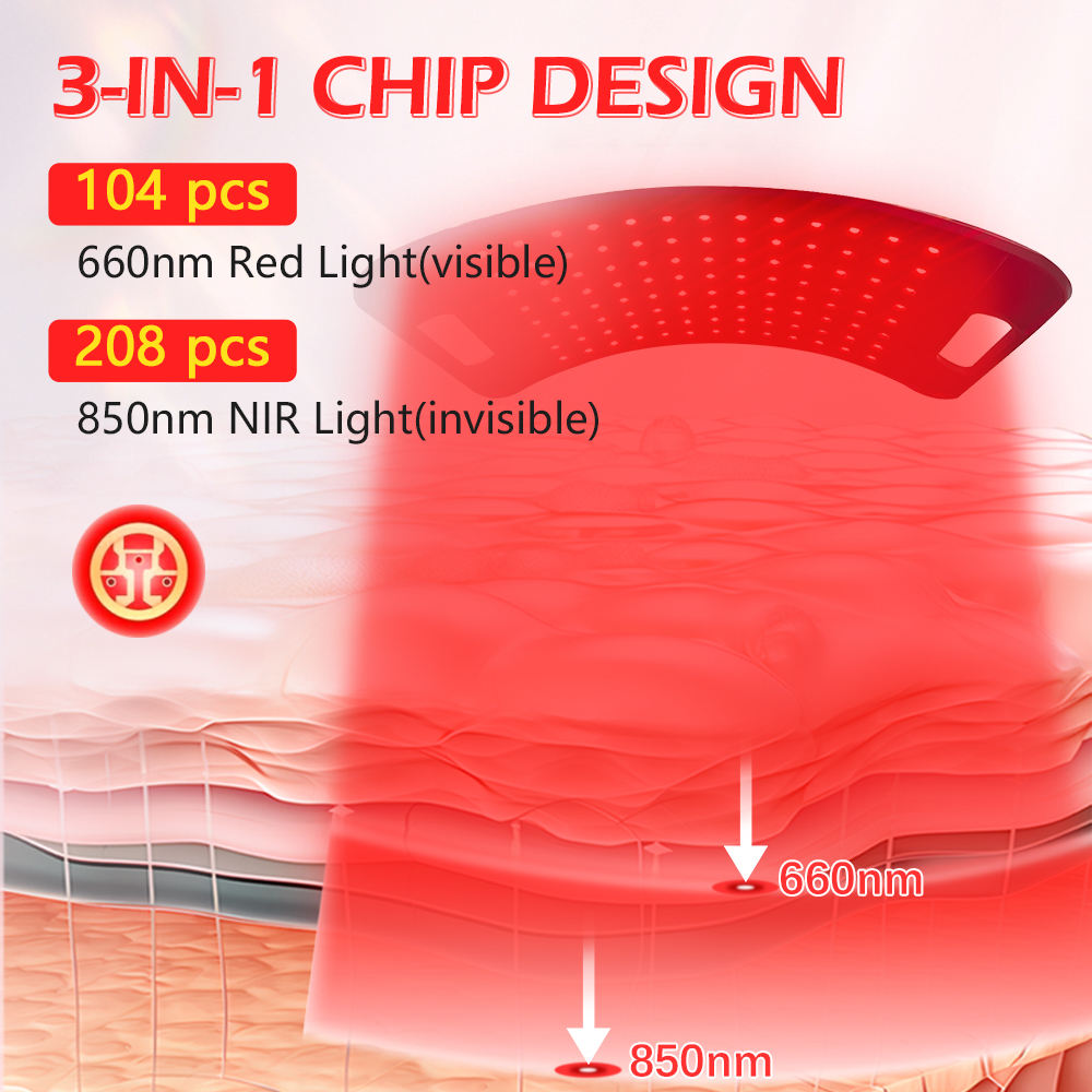Red Light Therapy Standing Unit — 660nm + 850nm