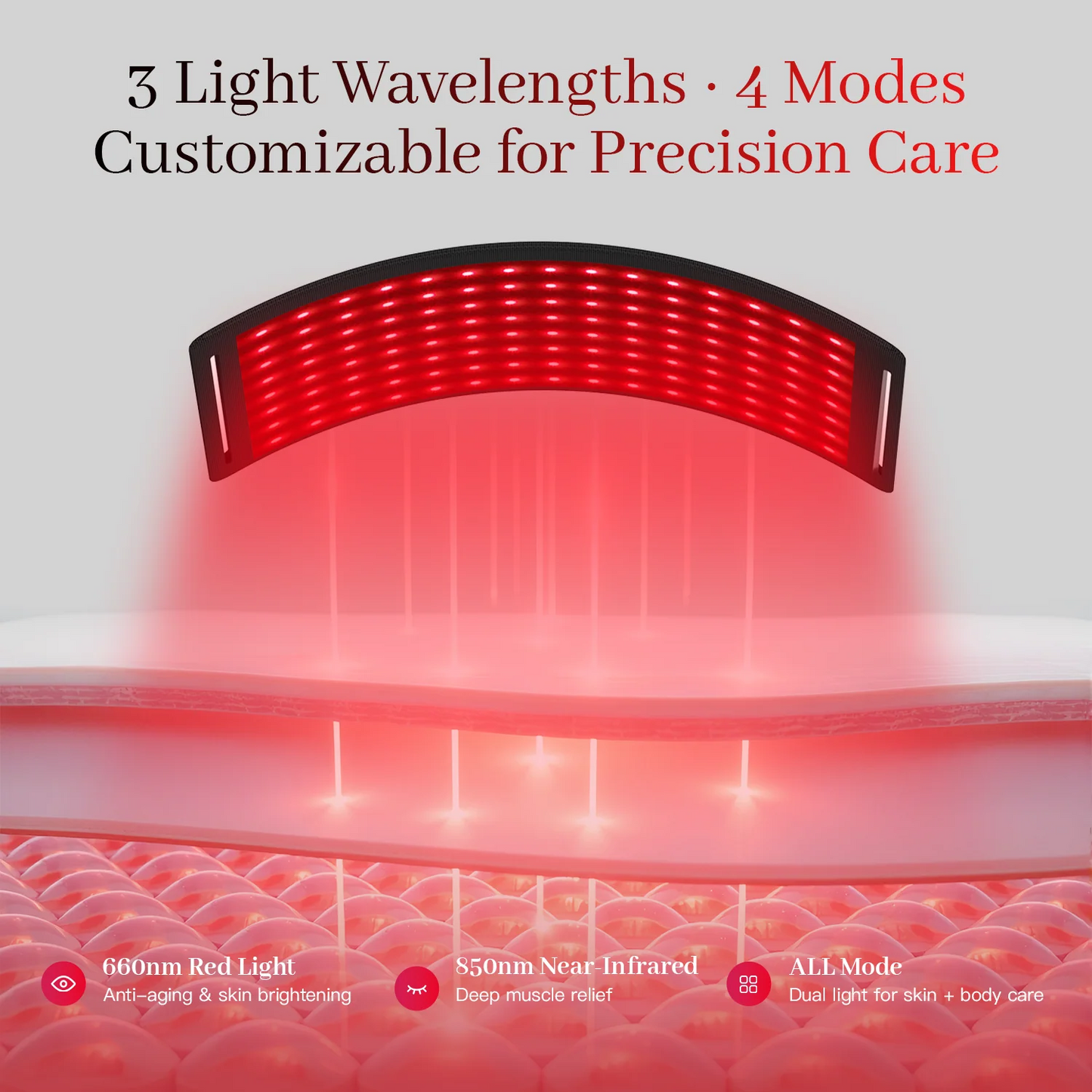 Red Light Therapy Standing Unit — 660nm + 850nm