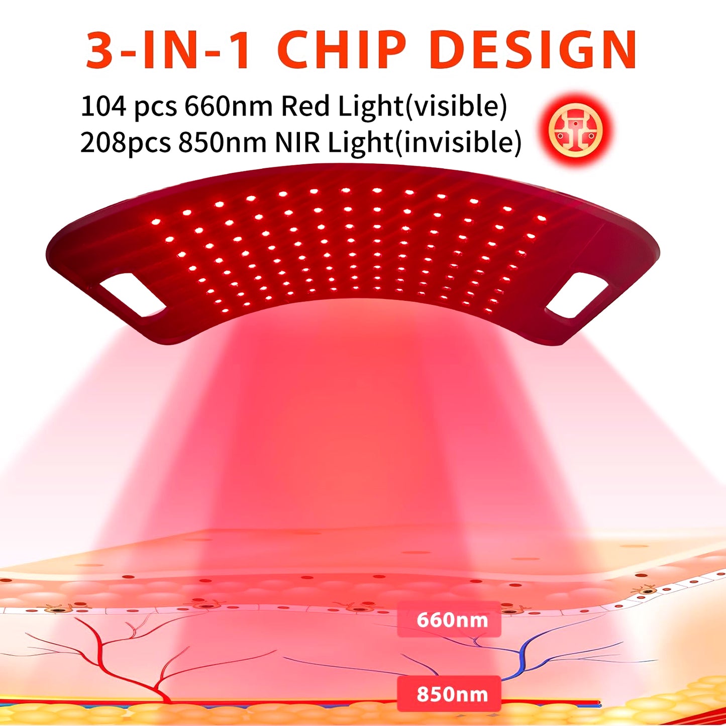 Red Light Therapy Standing Unit — 660nm + 850nm