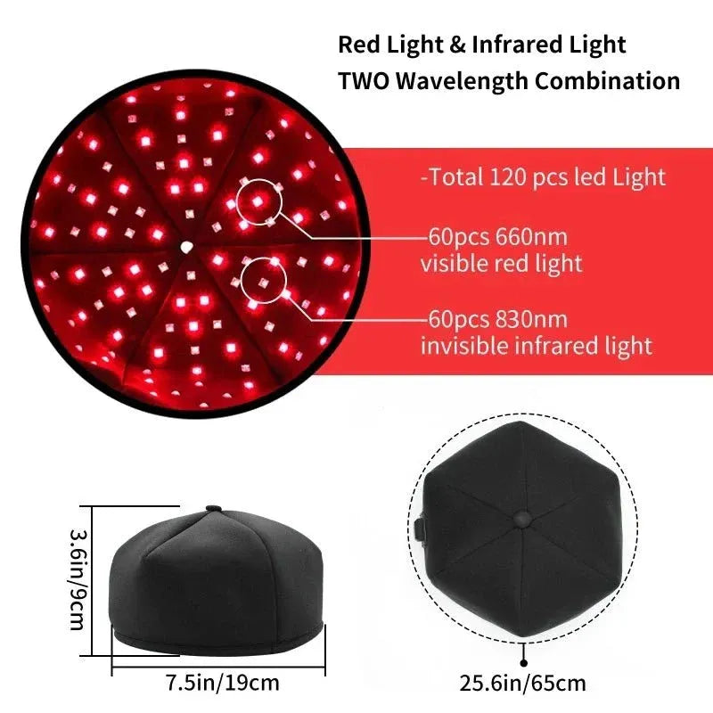 Red Light Therapy Cap — 660nm + 850nm