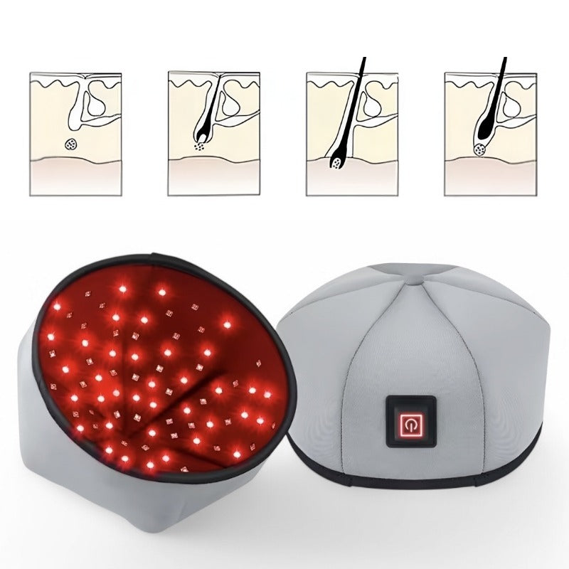 Red Light Therapy Cap — 660nm + 850nm