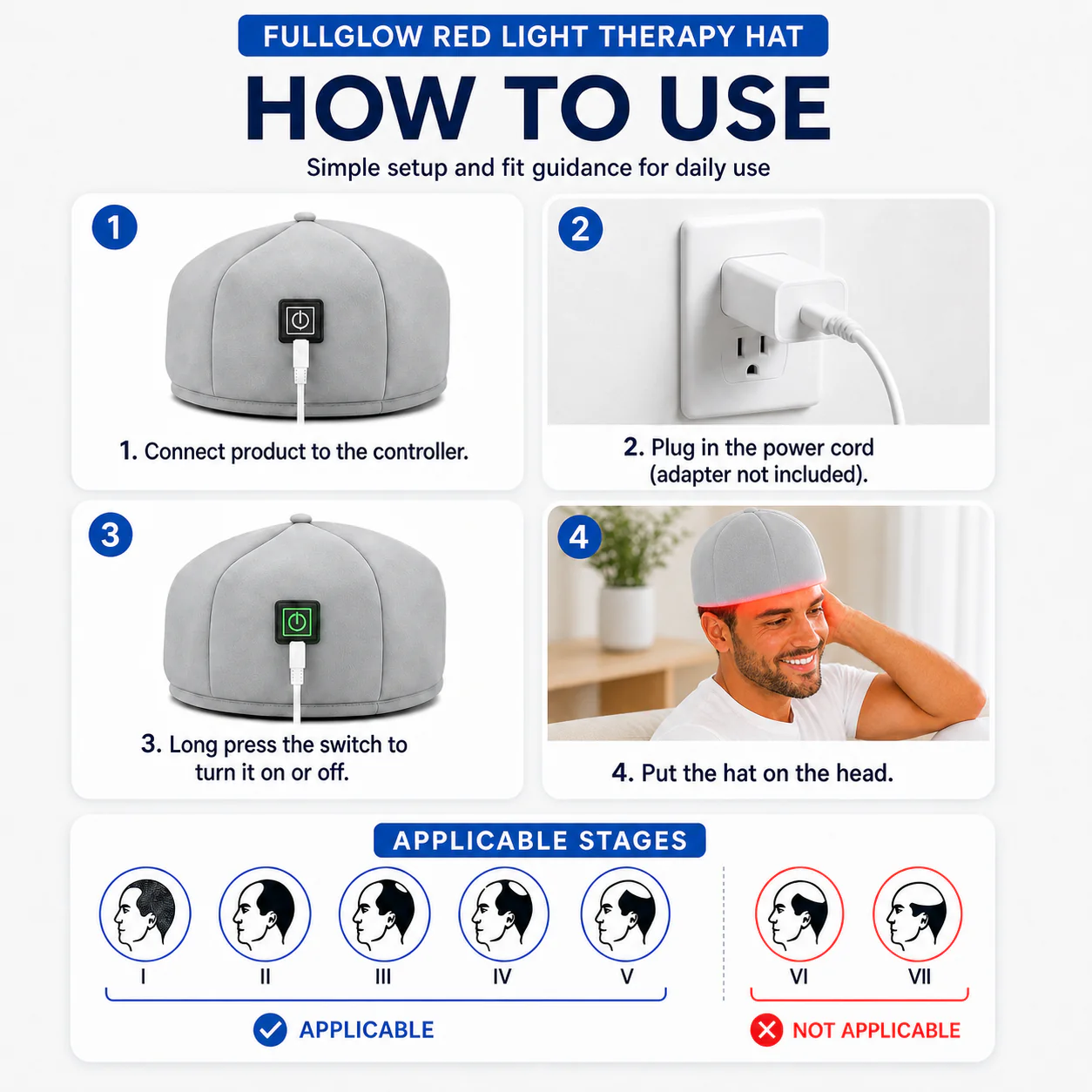 Red Light Therapy Cap — 660nm + 850nm