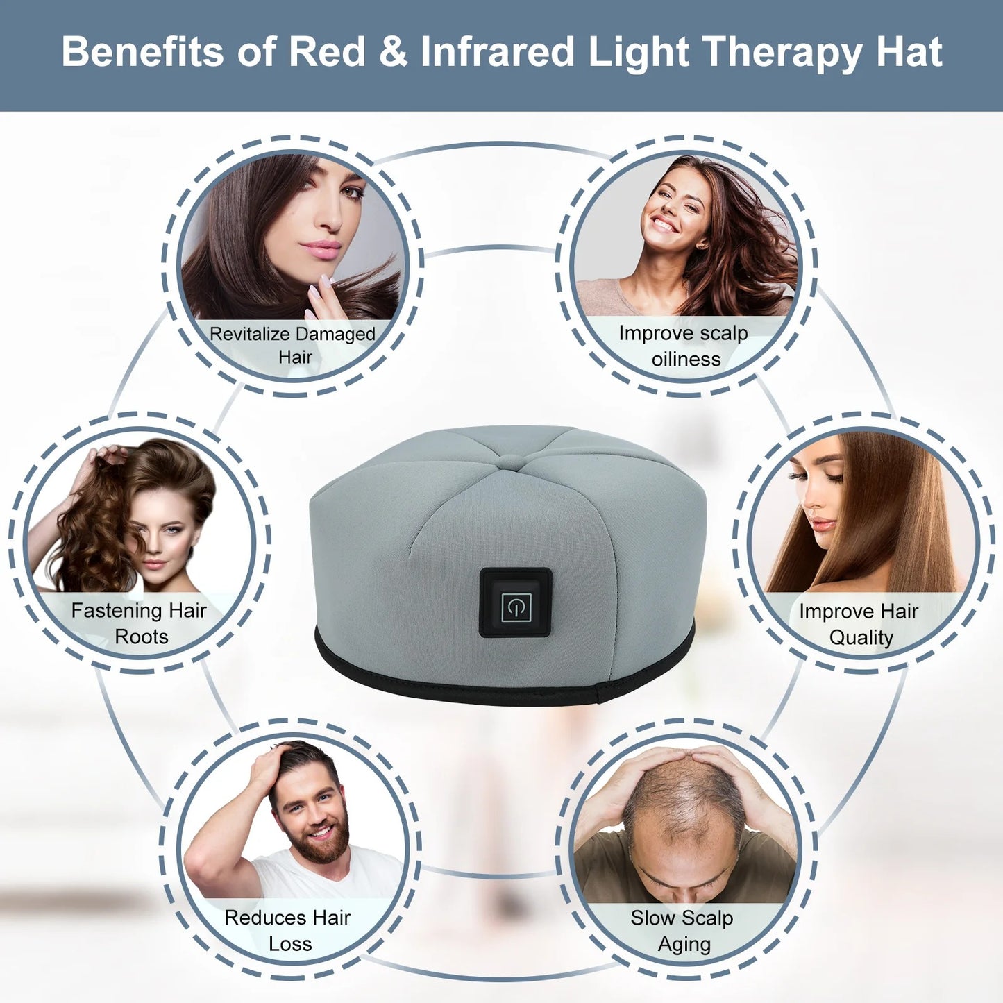 Red Light Therapy Cap — 660nm + 850nm