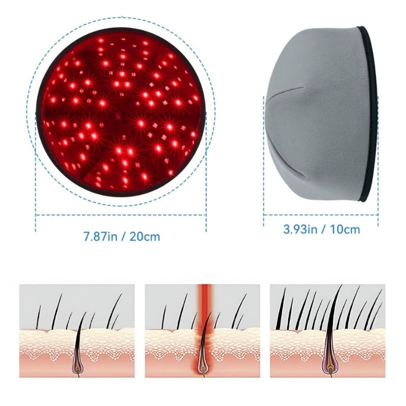 Red Light Therapy Cap — 660nm + 850nm