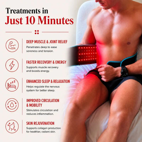 Red Light Therapy Belt — 660nm + 850nm
