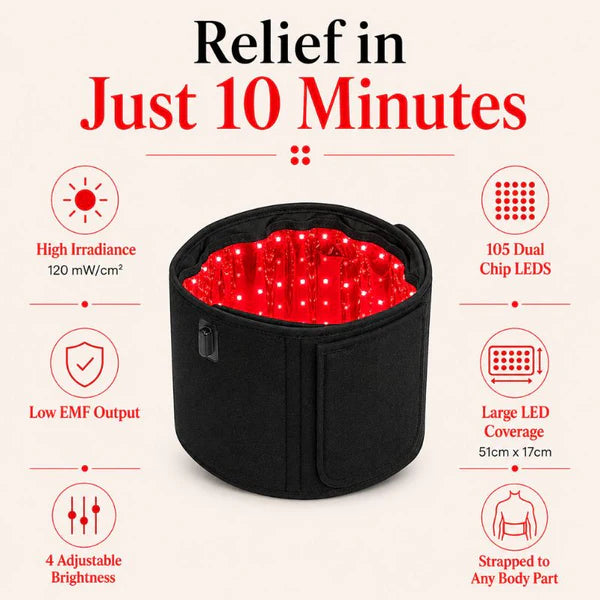 Red Light Therapy Belt — 660nm + 850nm