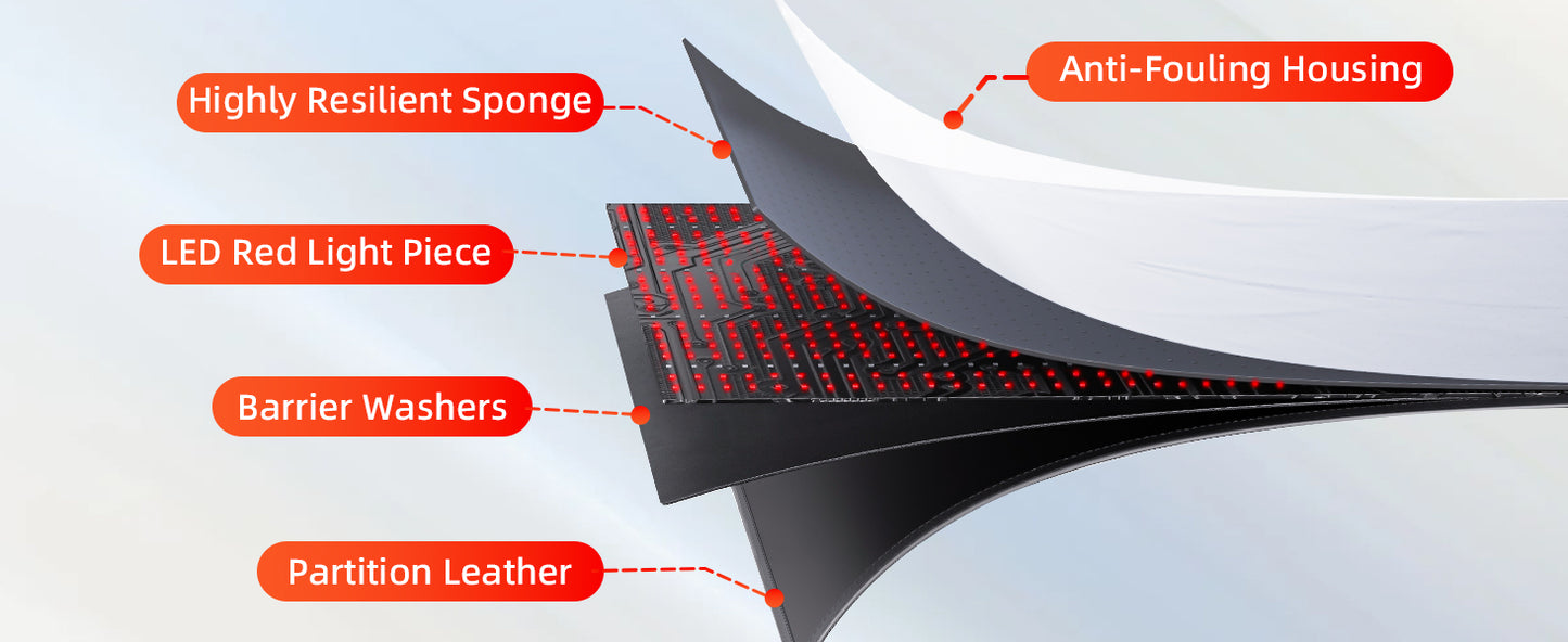 Red Light Therapy Mat — Full Body, 1,280 LEDs (660nm + 850nm)
