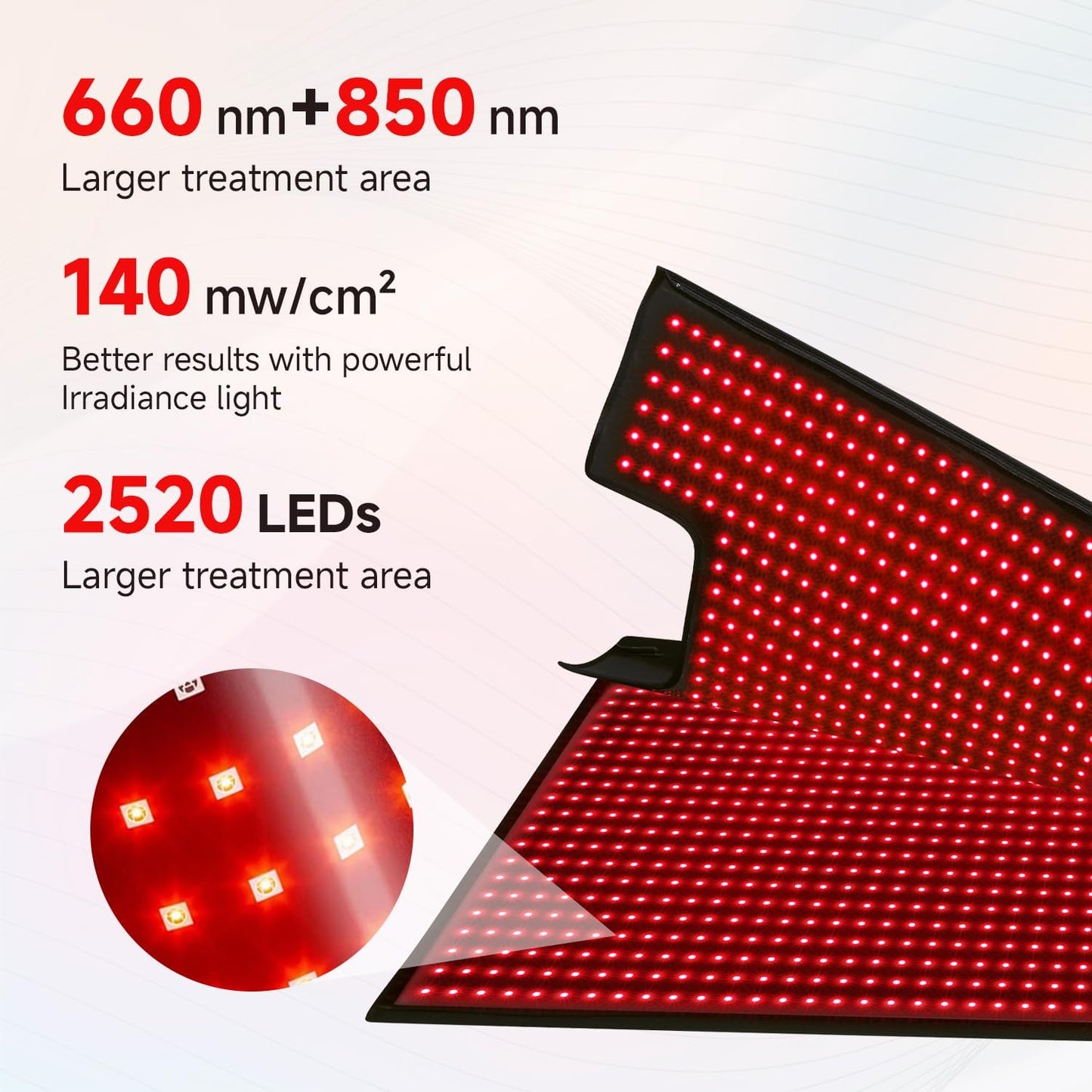 Red Light Therapy Blanket — Full Body Pod, 2,520 LEDs (660nm + 850nm)